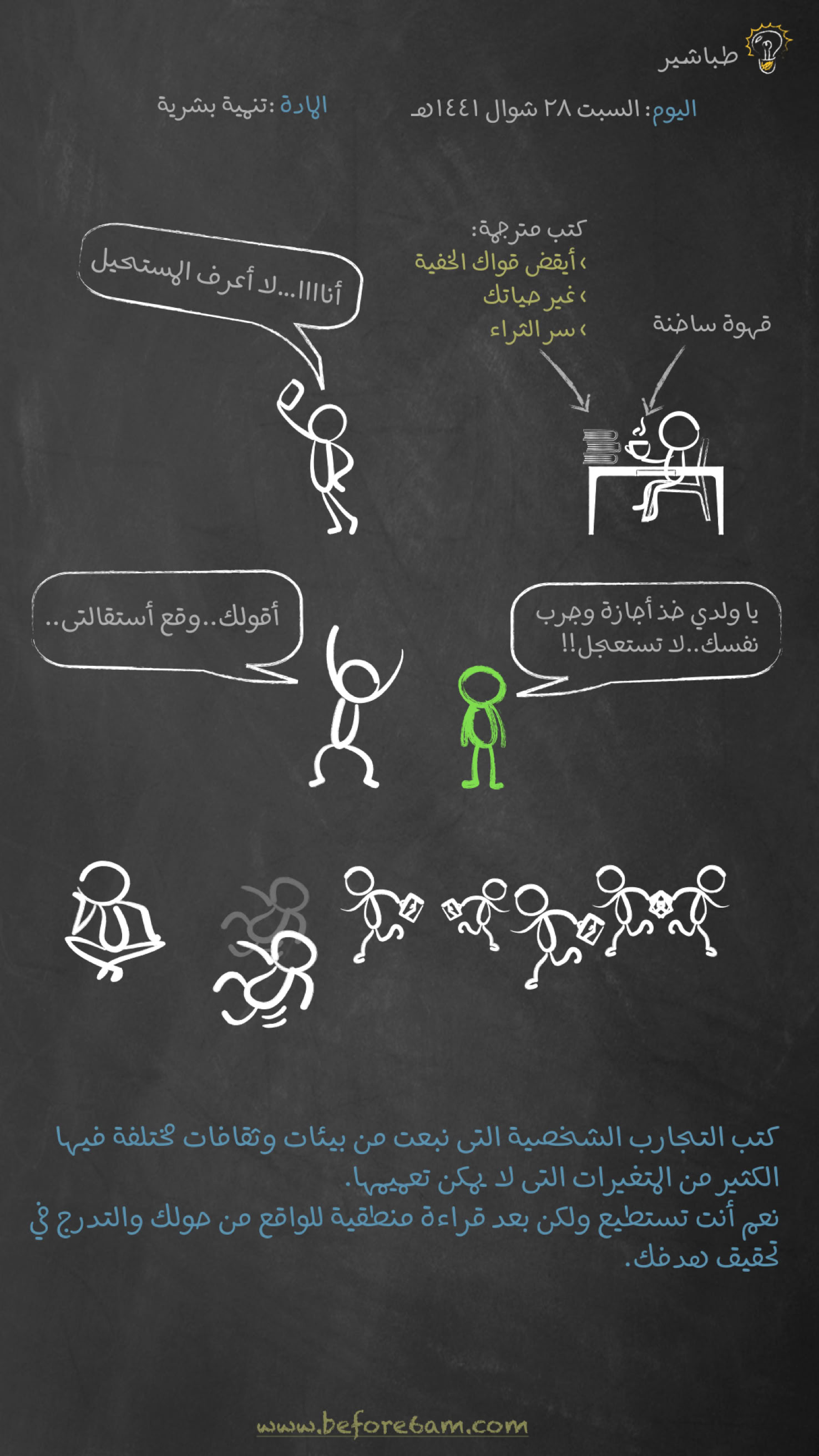 كتب مترجمة